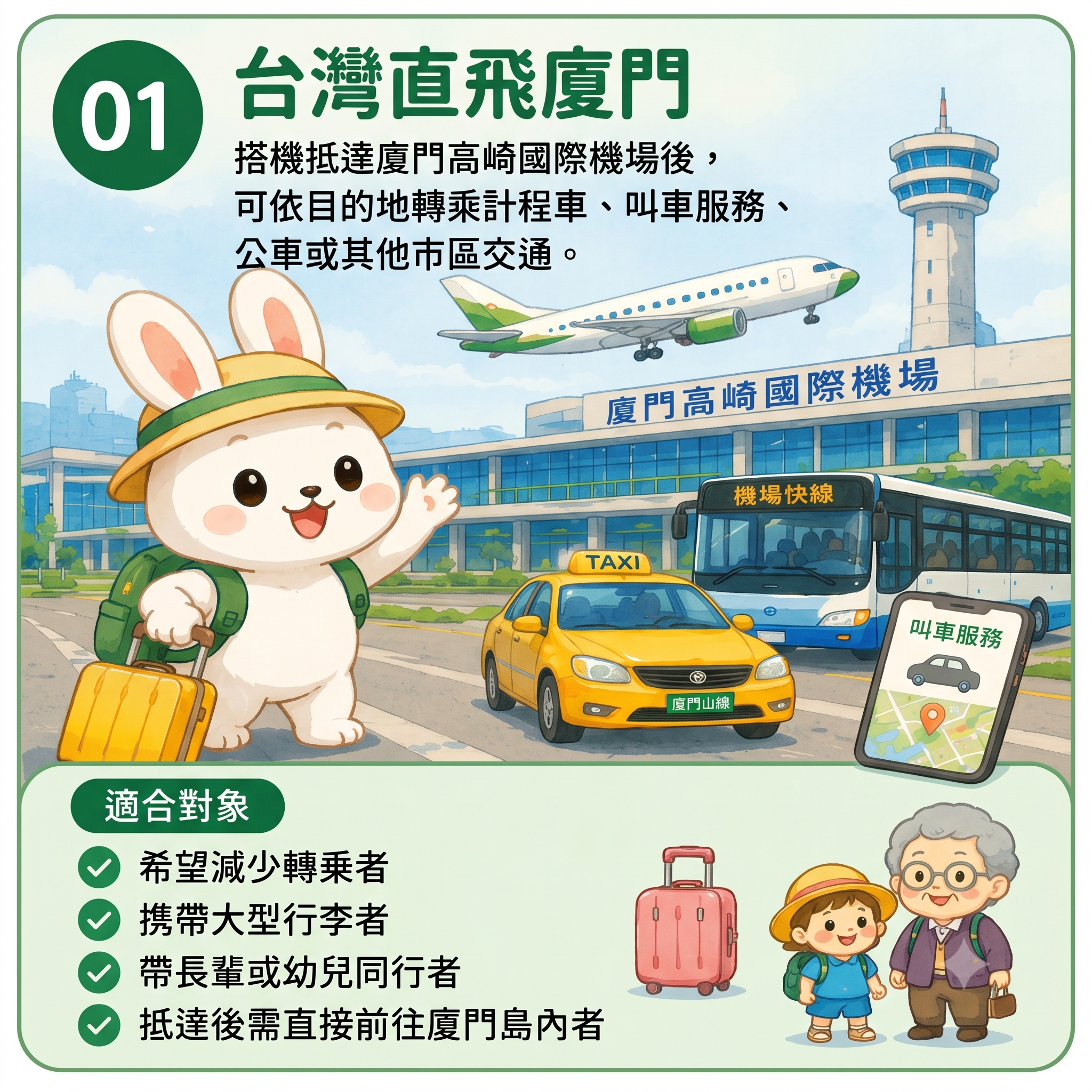 台湾直飞厦门交通方式图解