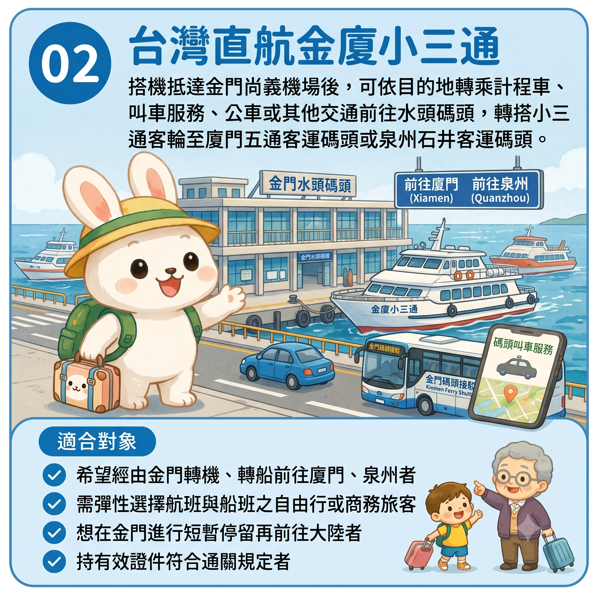 台湾经金门搭乘金厦小三通前往厦门的交通方式图解