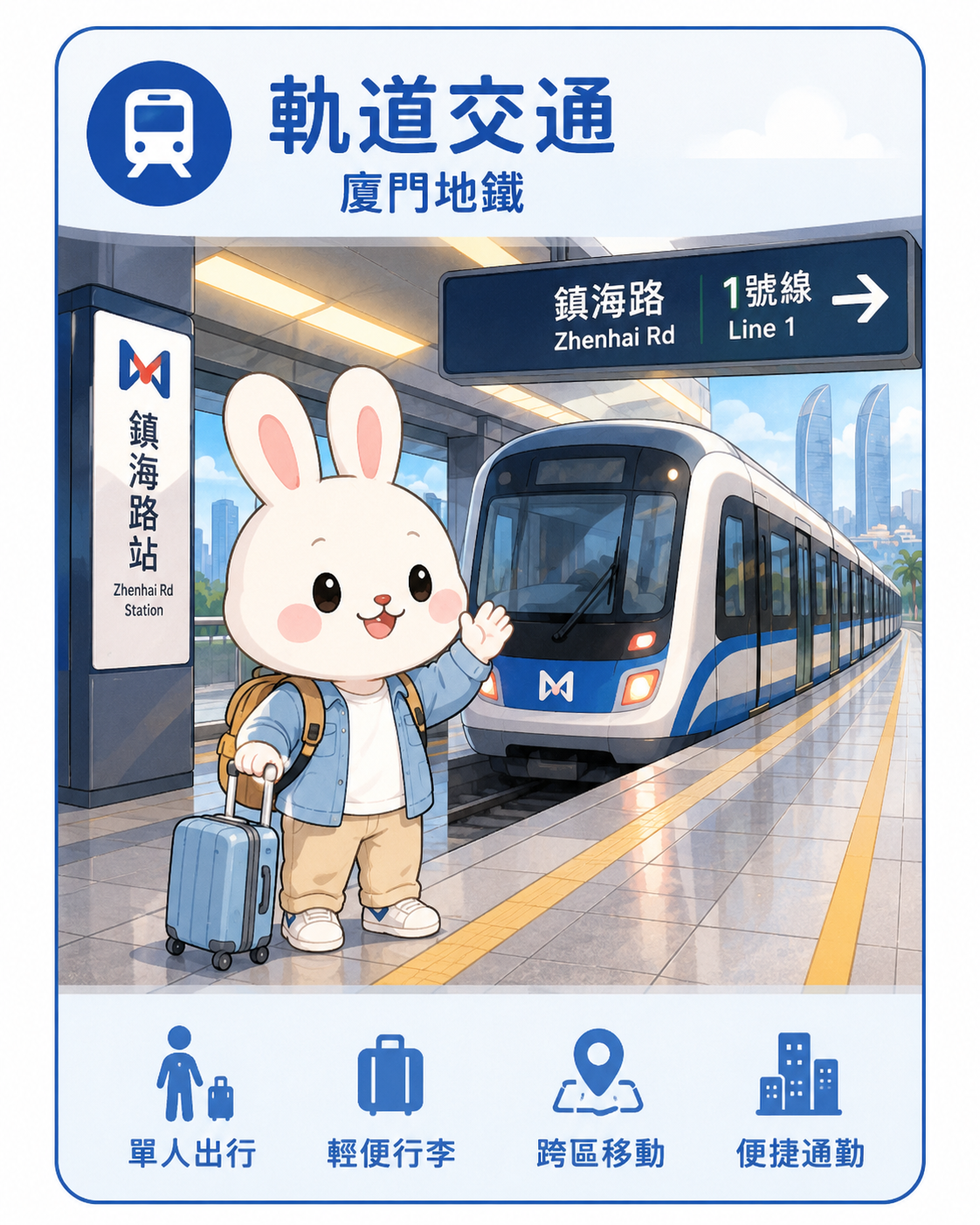 厦门地铁与厦门城市交通情境示意