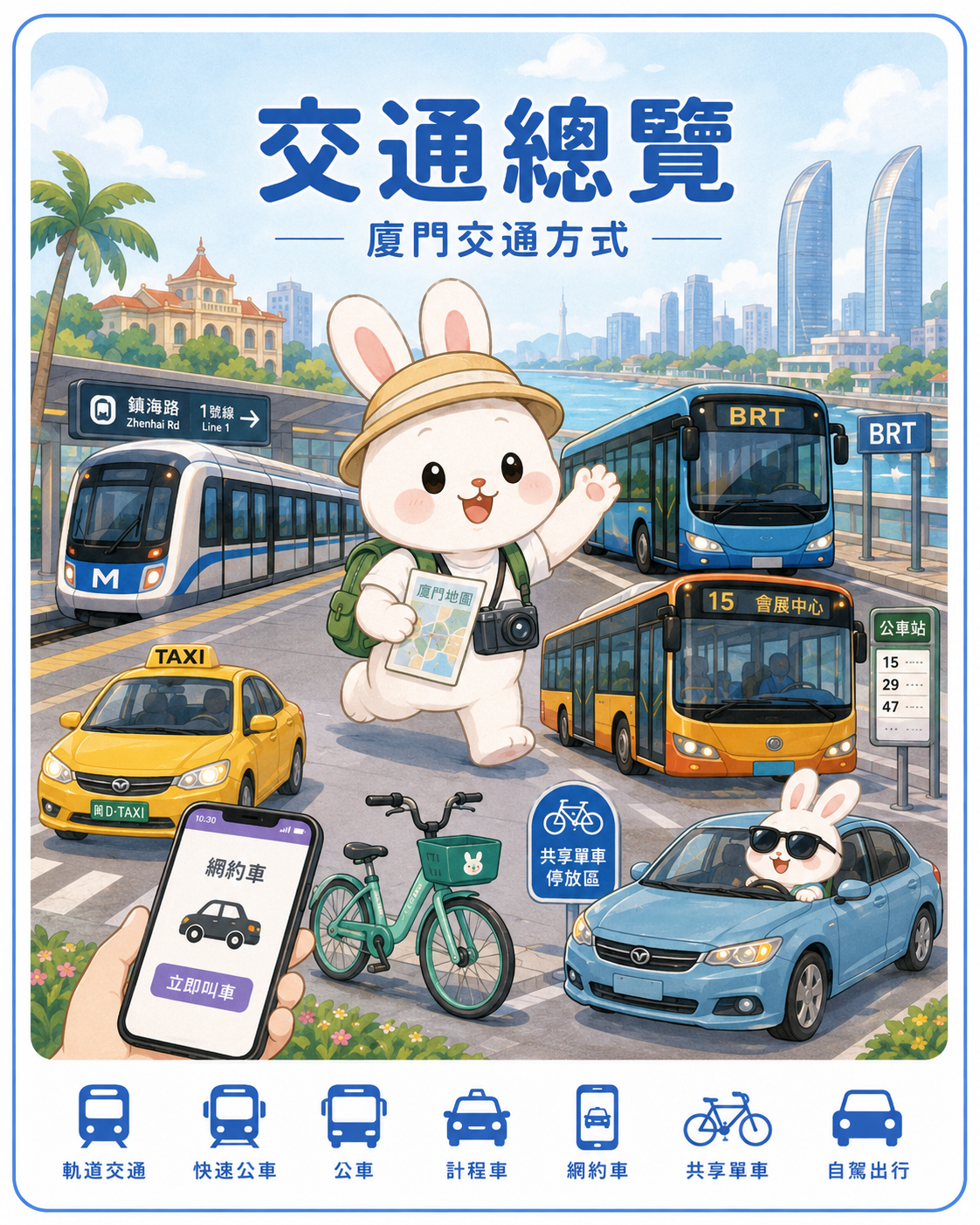 Rachel 原创厦门交通总览插画,包含地铁、BRT、公车、计程车、叫车、共享单车与自驾