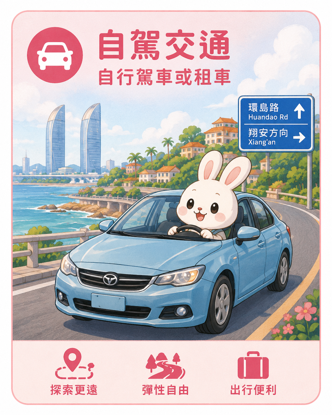 自行驾车或租车与厦门城市交通情境示意